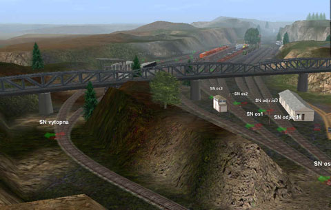 central switchyard